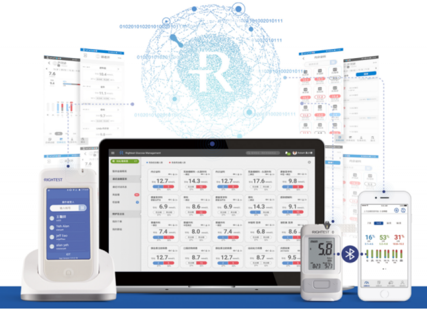  備戰(zhàn)“互聯(lián)網+慢病管理”下半場，華廣瑞特開啟糖尿病規(guī)范化管理新征程