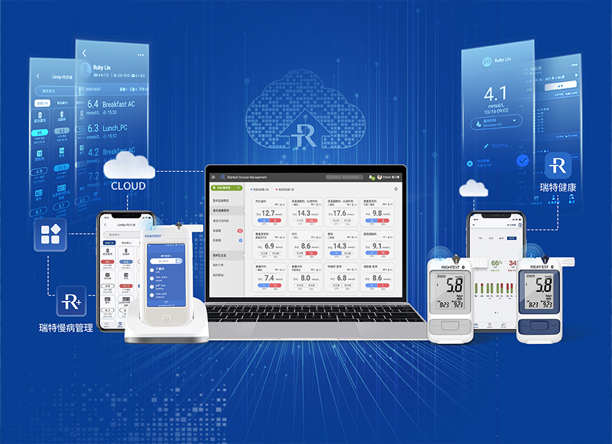 健康消費(fèi)成熱門新趨勢(shì)，瑞特以創(chuàng)新引領(lǐng)智能控糖新時(shí)代